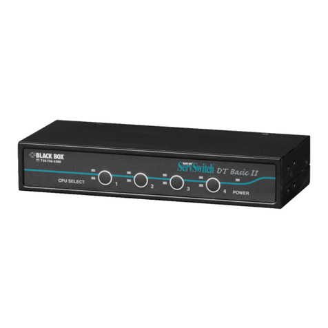Black Box ServSwitch DT Basic II KV7024A User manual