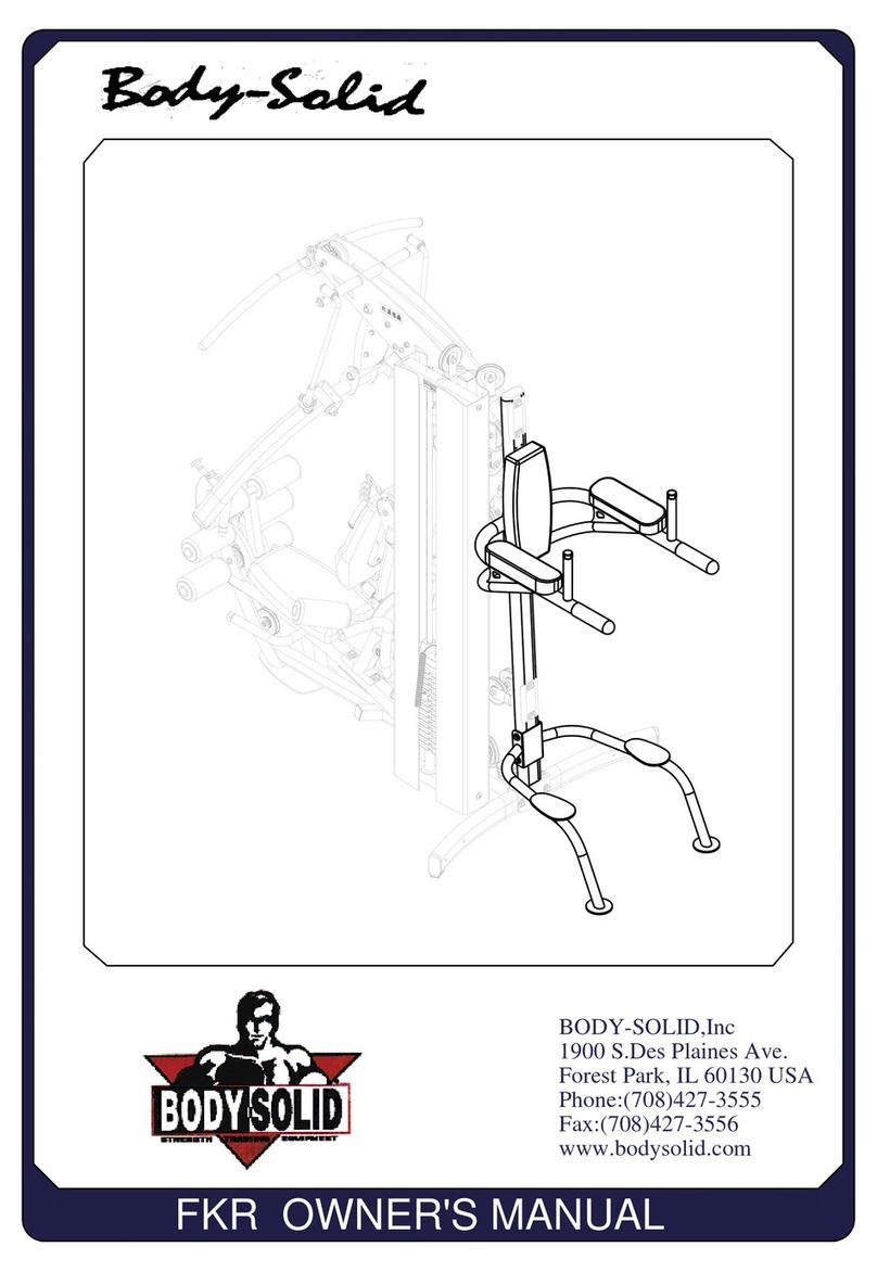 Body Solid FKR User manual