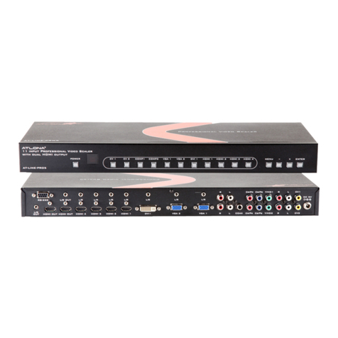 Atlona AT-LINE-PRO5-GEN2 user manual