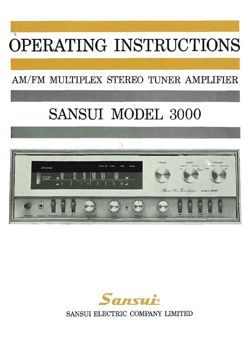 Sansui 3000 User manual