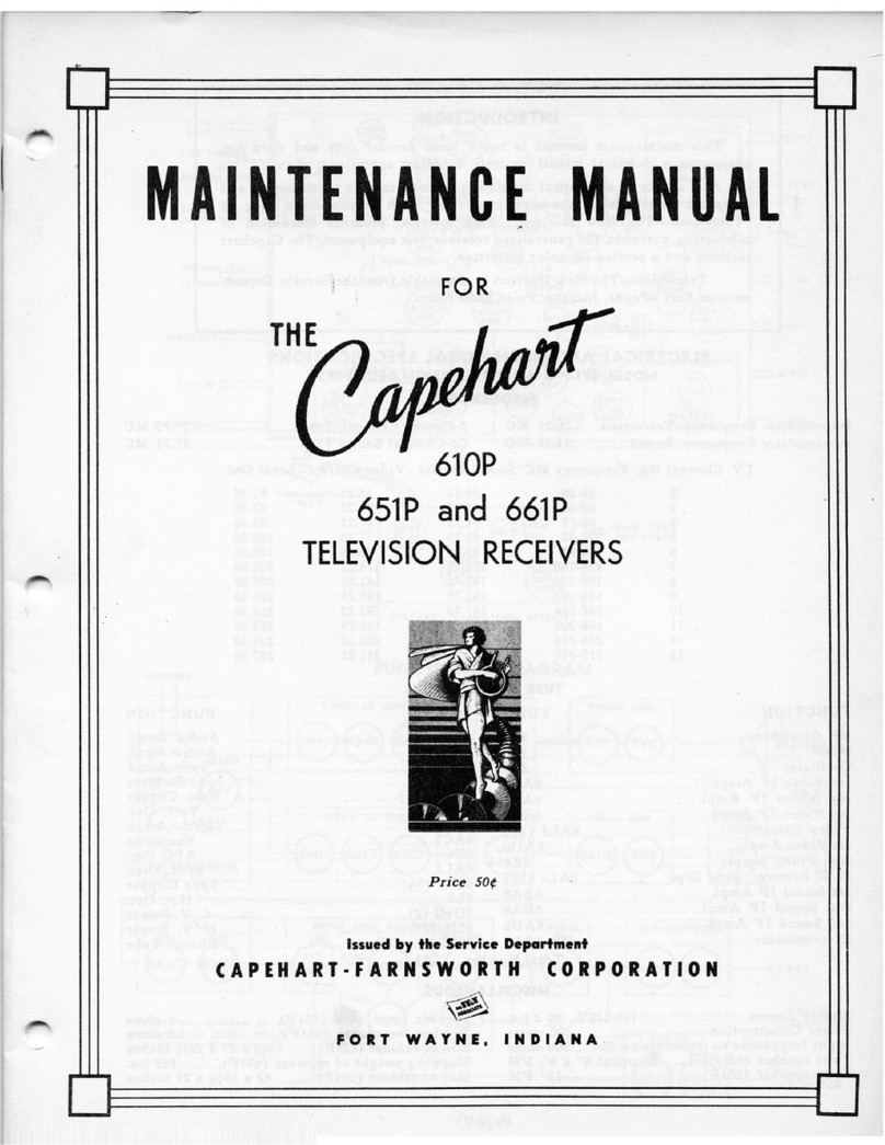 Capehart 610P User manual