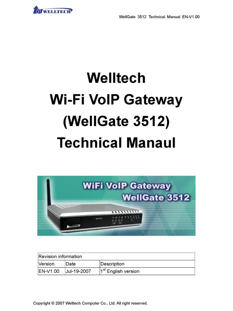WELLTECH WellGate 3512 Technical manual WELLTECH WellGate 3512 Technical manual