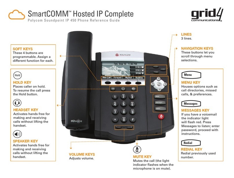 Polycom SoundPoint IP 450 reference guide