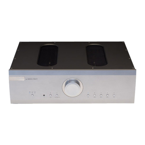 Musical Fidelity PRIMO instruction manual