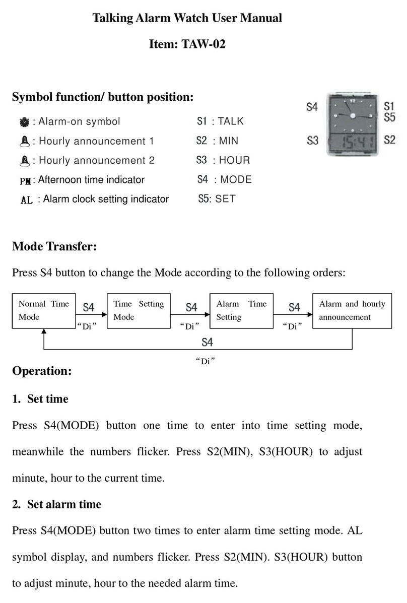 Zoomax TAW-02 user manual