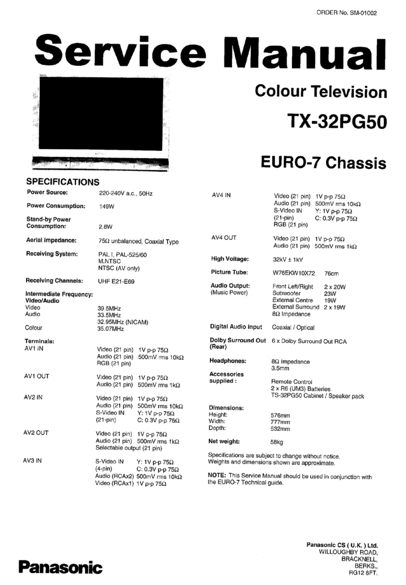Panasonic TX-32PG50 User manual