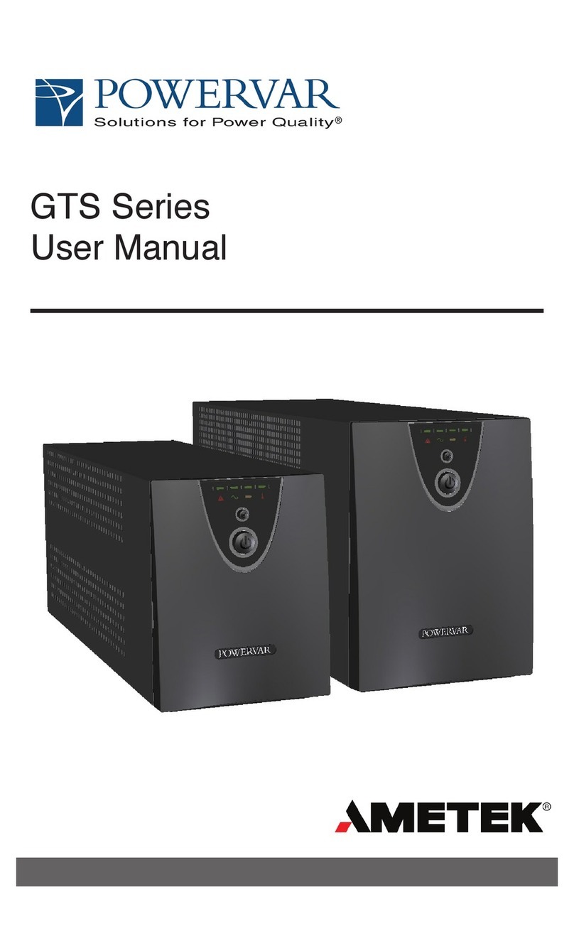 Powervar GTS Series user manual