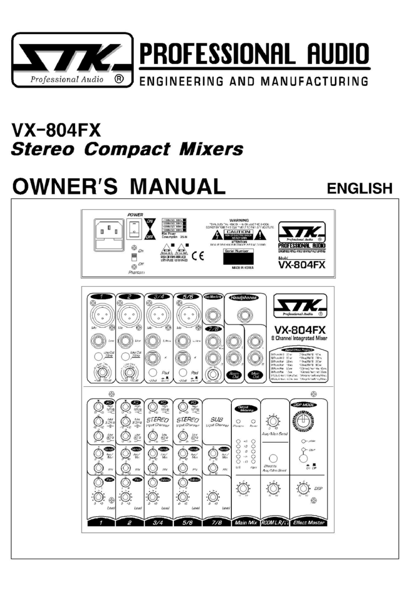 STK Professional Audio VX-804FX User manual STK Professional Audio VX-804FX User manual