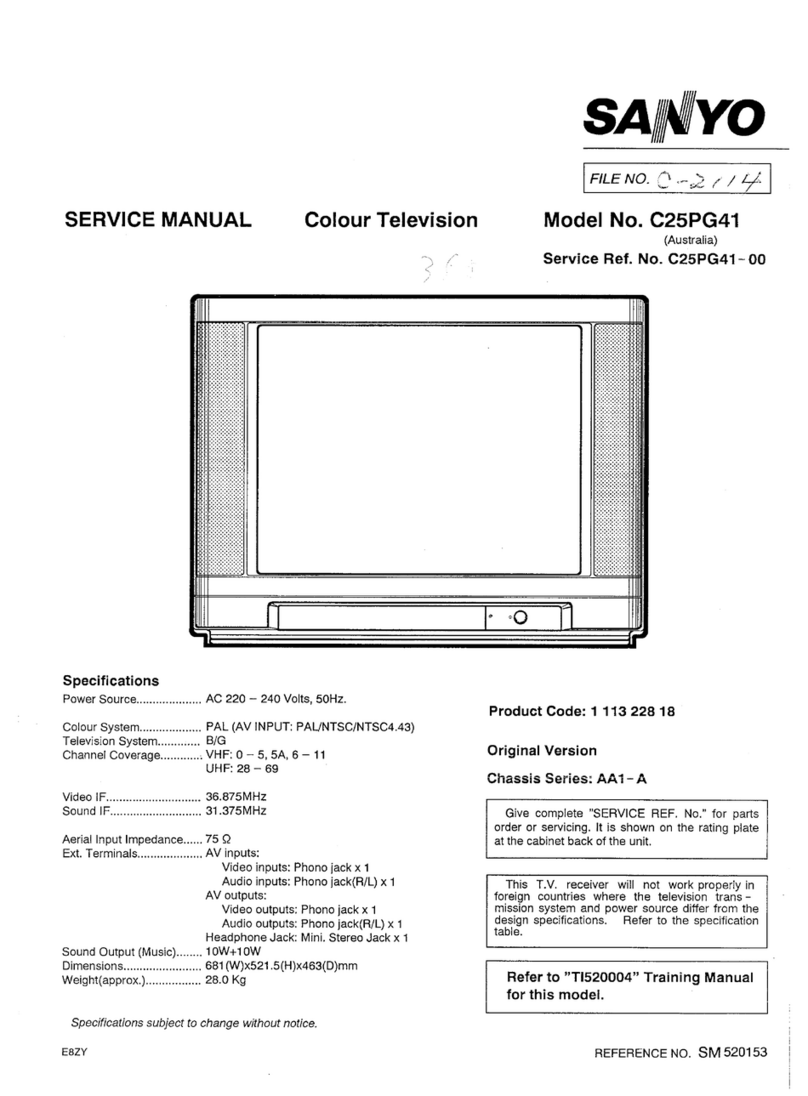 Sanyo C25PG41 User manual
