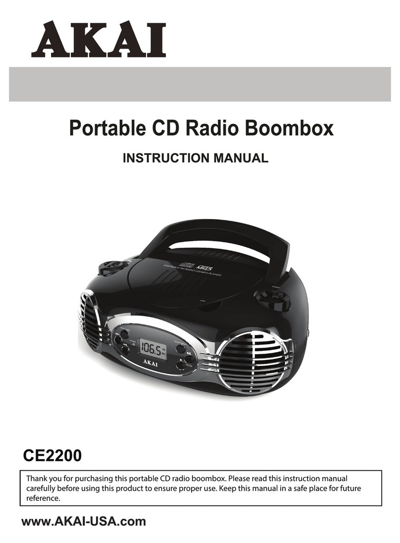 Akai CE2200 instruction manual