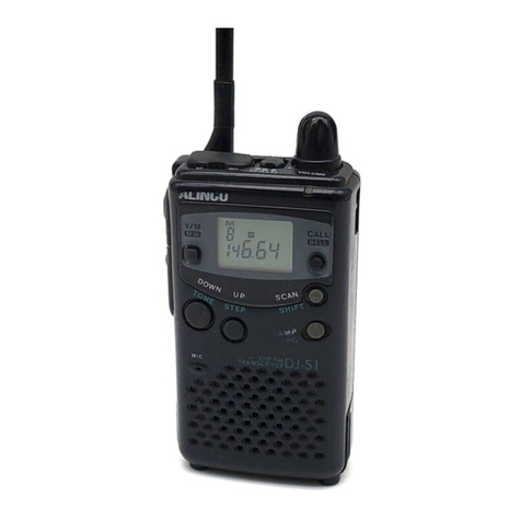 Alinco DJ-S41T User manual
