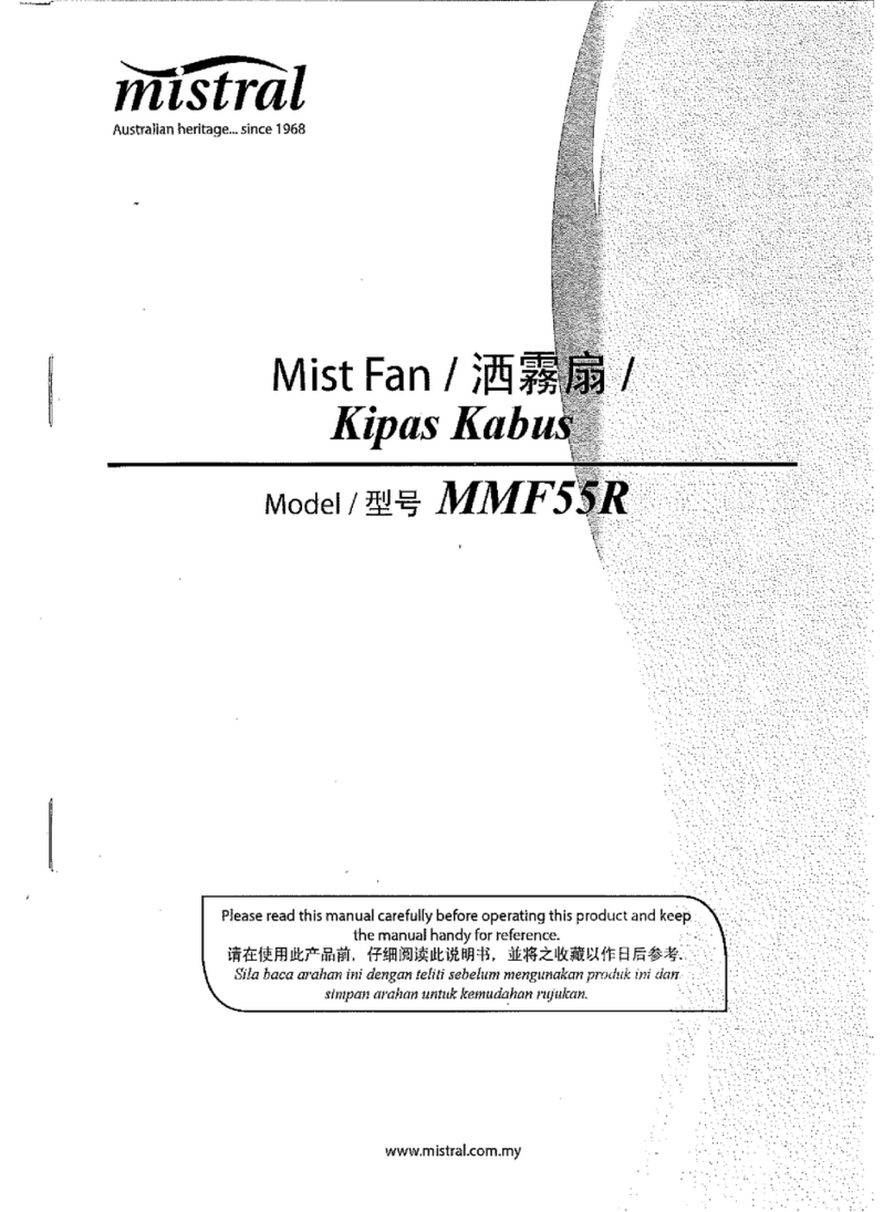 Mistral MMF55R manual