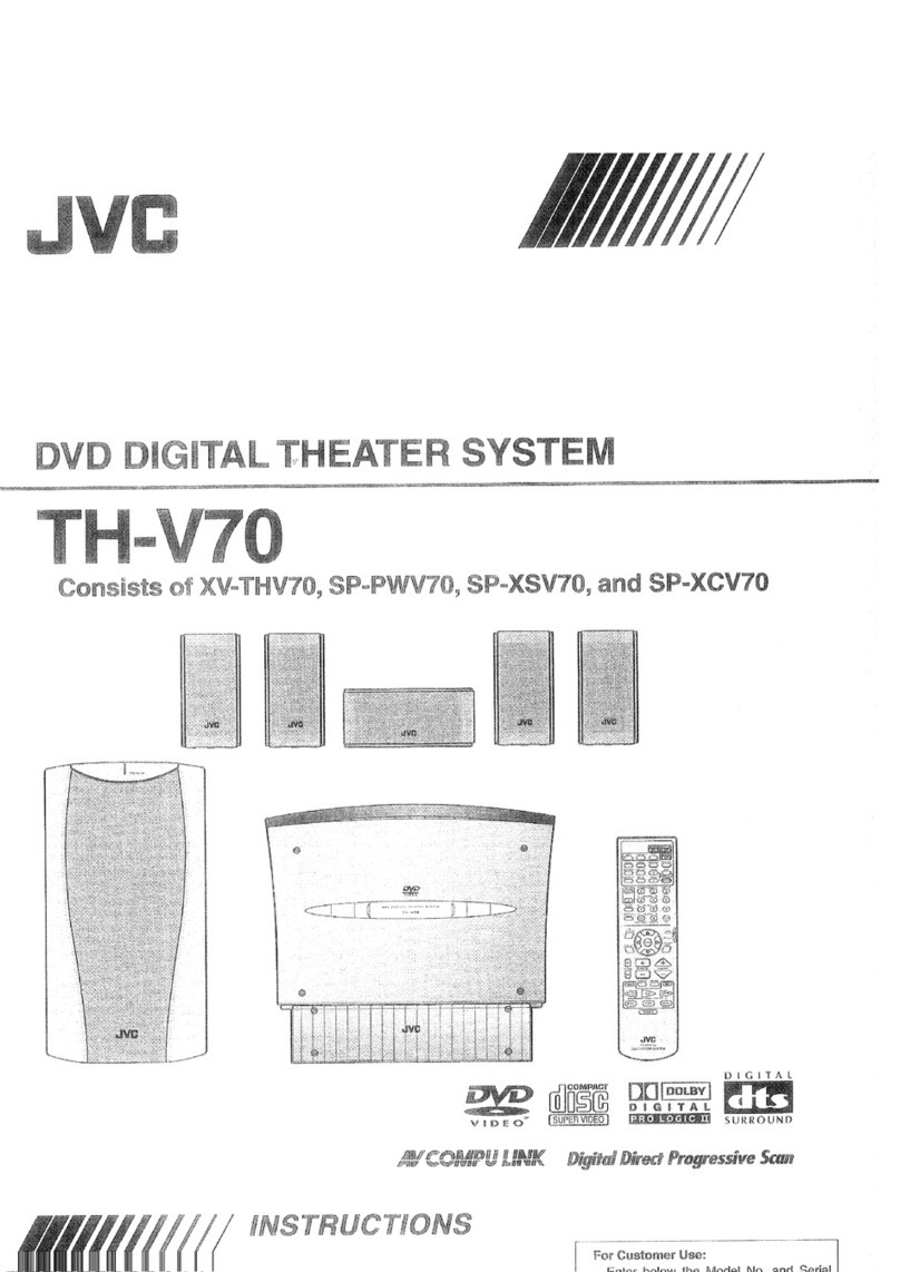 JVC TH-V70 User manual