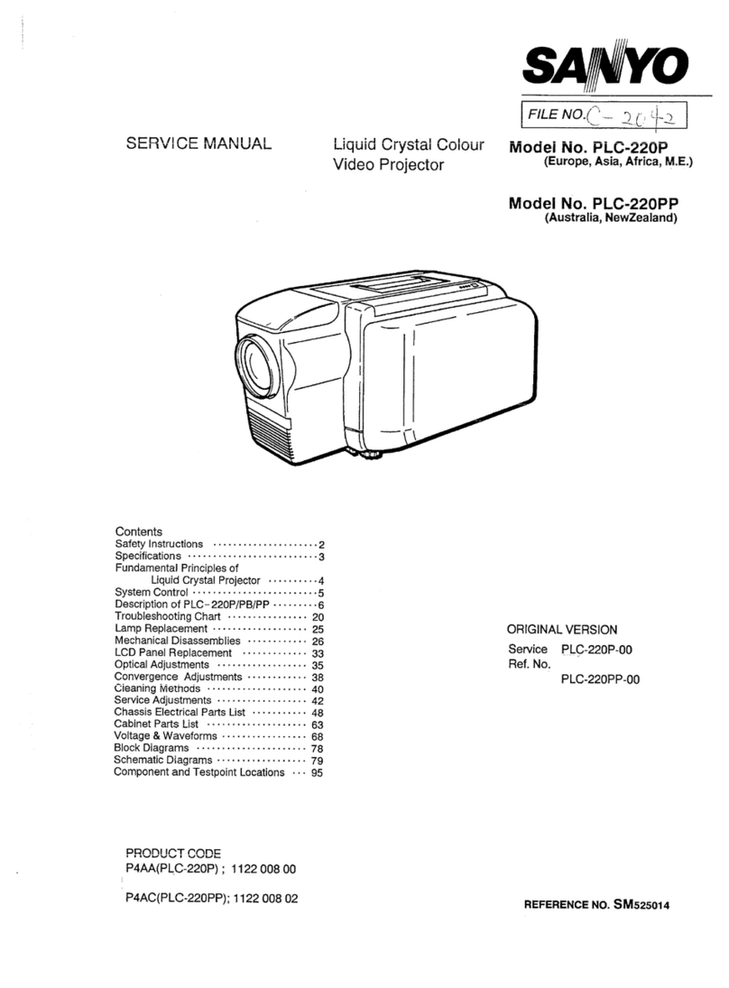 Sanyo PLC-220P User manual
