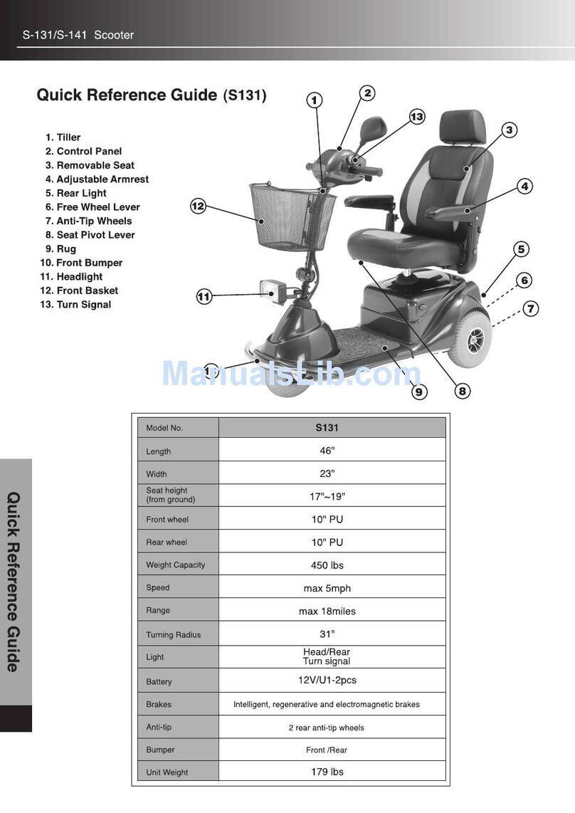 Merits Health Products S-131 User manual