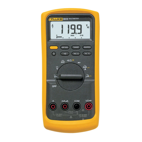 Fluke 83 User manual