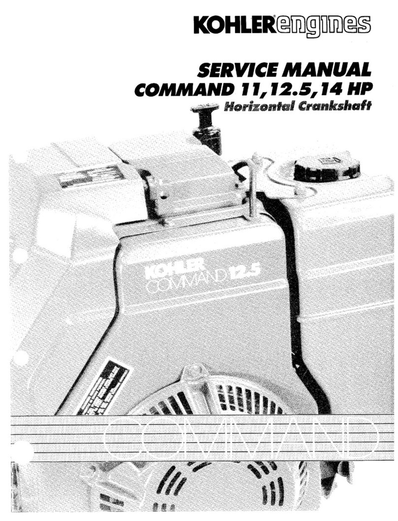 Kohler CH125ST User manual