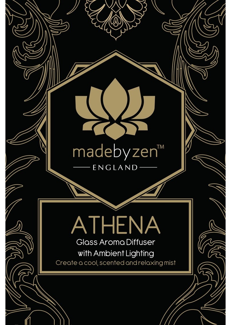 madebyzen Athena user manual