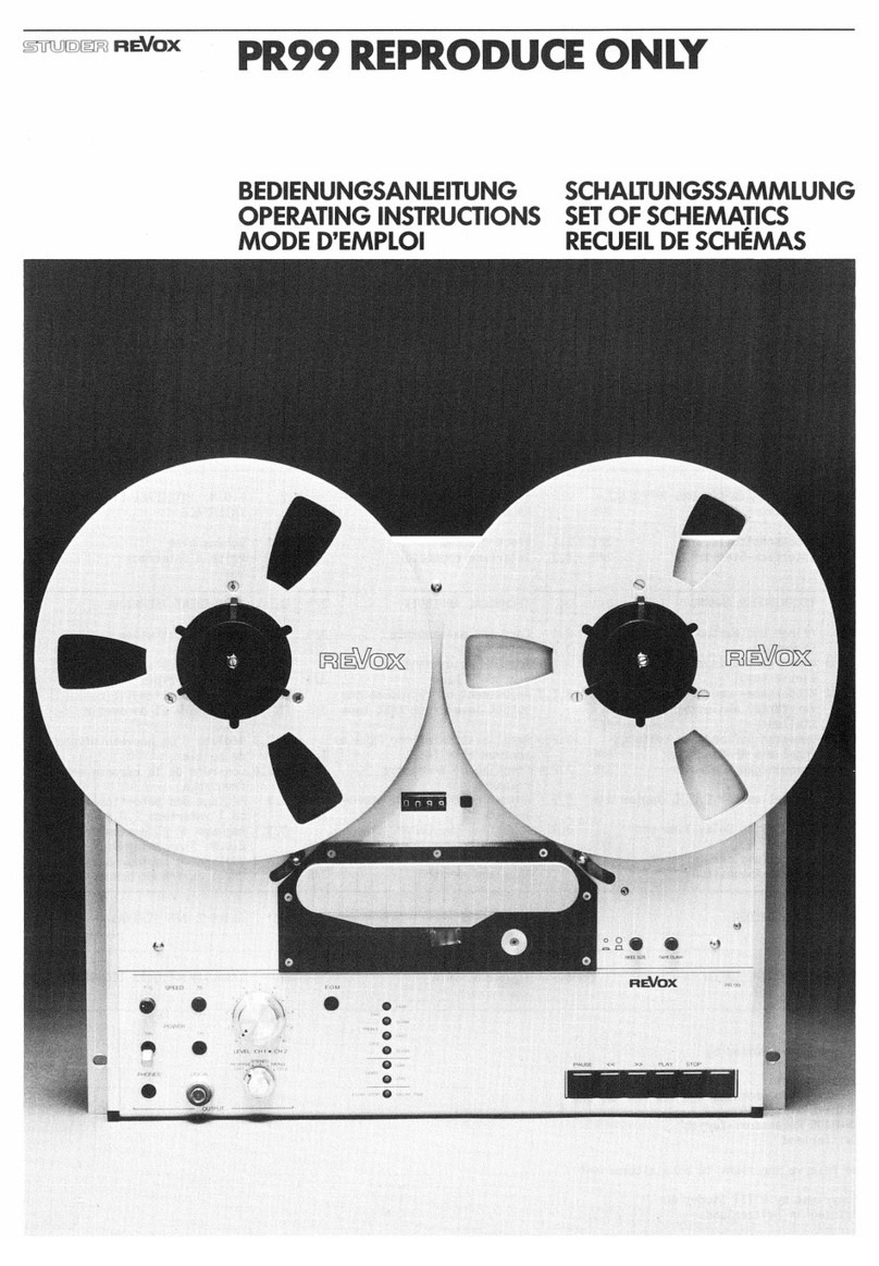 Revox PR99 User manual