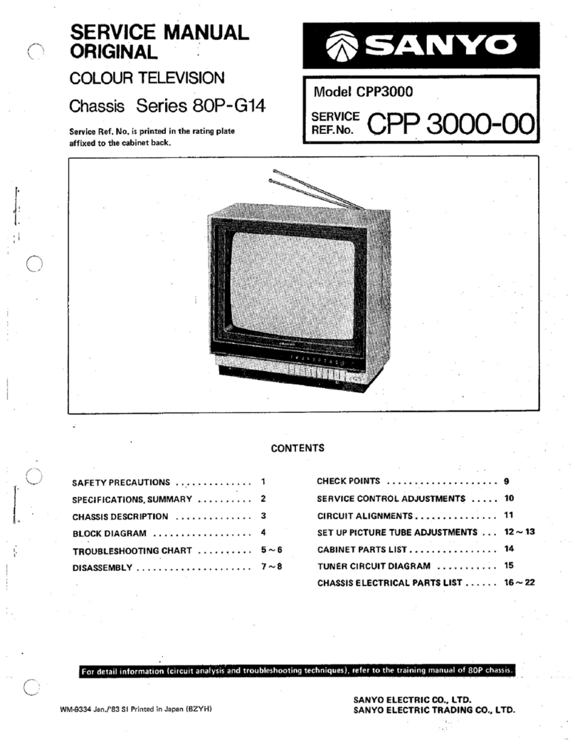 Sanyo SPP3000 User manual Sanyo SPP3000 User manual