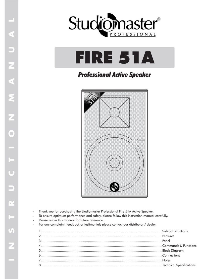 Studiomaster FIRE 51A User manual