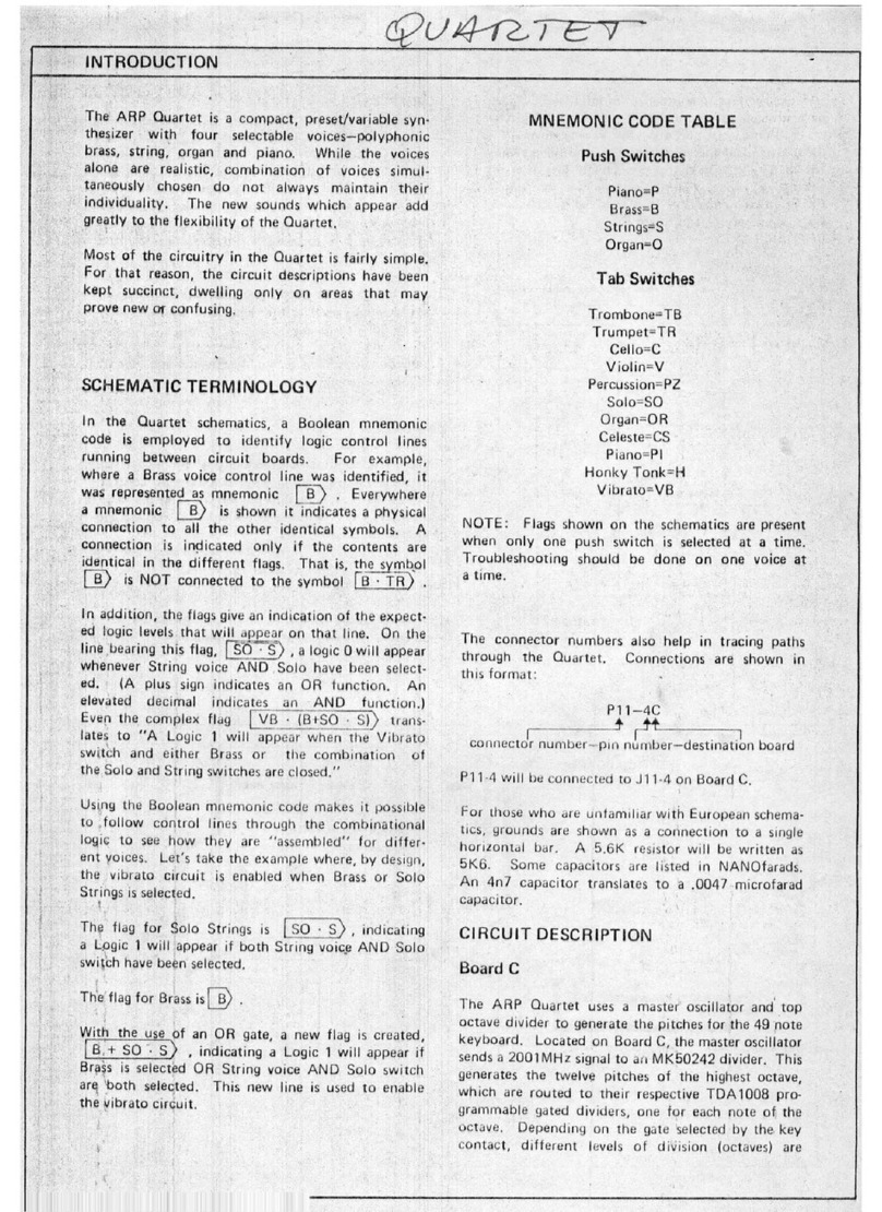 ARP Quartet User manual
