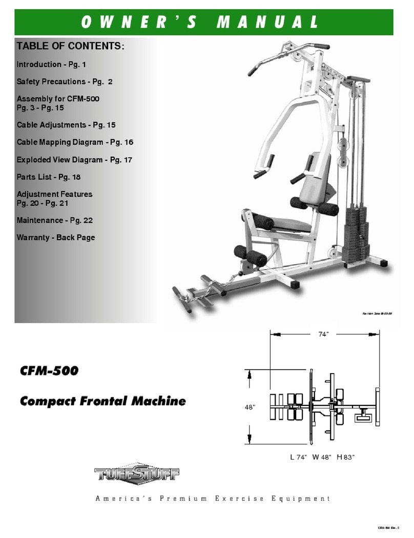 Tuff stuff CFM-500 User manual