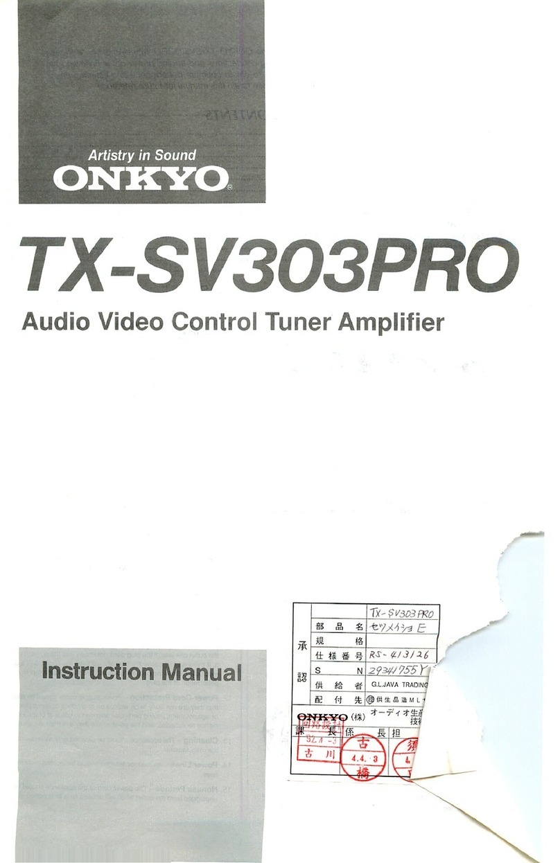 Onkyo TX-SV303Pro User manual