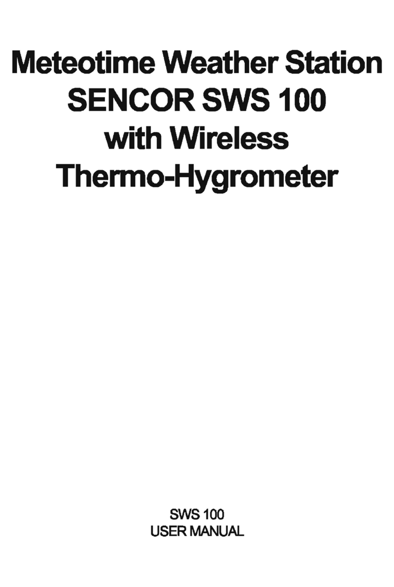 Sencor SWS 100 user manual