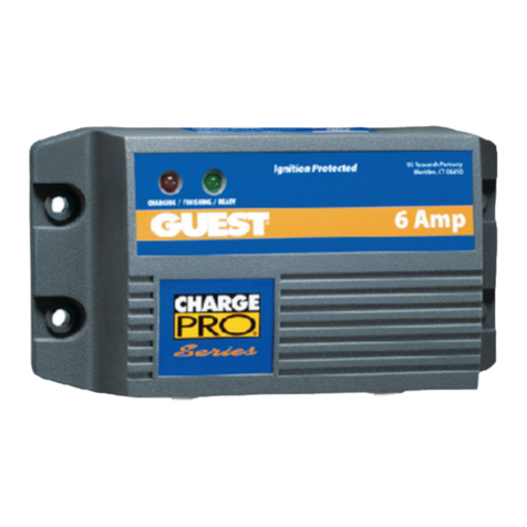 Guest 2608 User manual