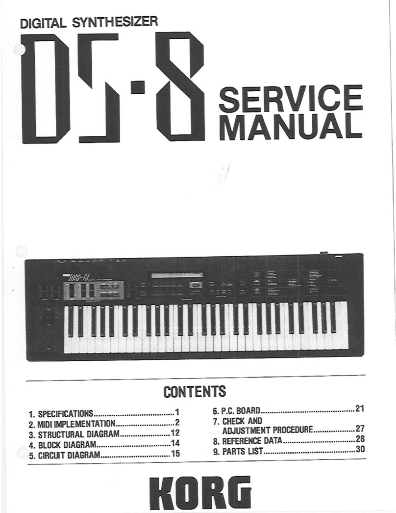 Korg DS-8 Service manual