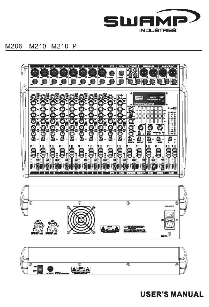 swamp M206 User manual