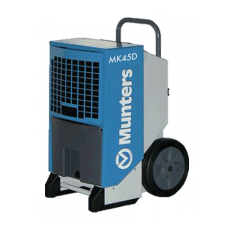 Munters MK30D User manual