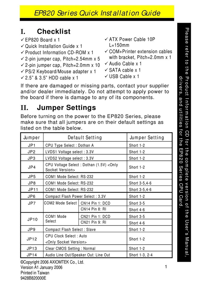 AXIOMTEK EP820 Series User manual
