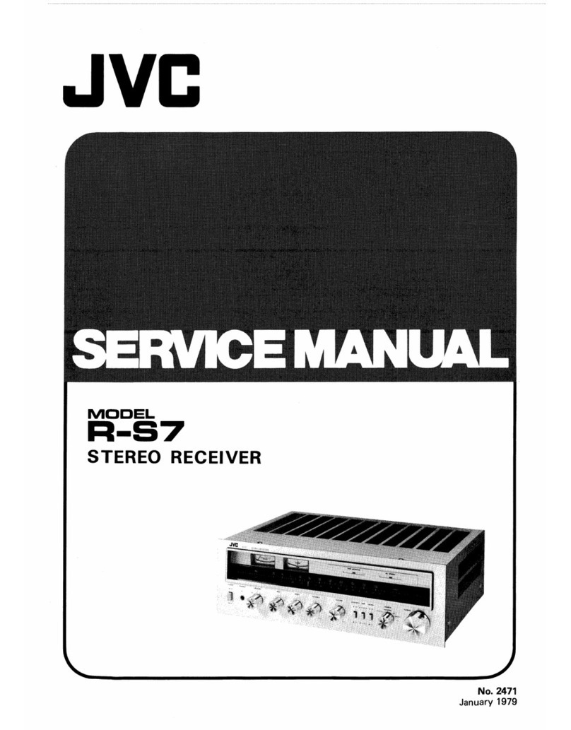 JVC R-S7 User manual