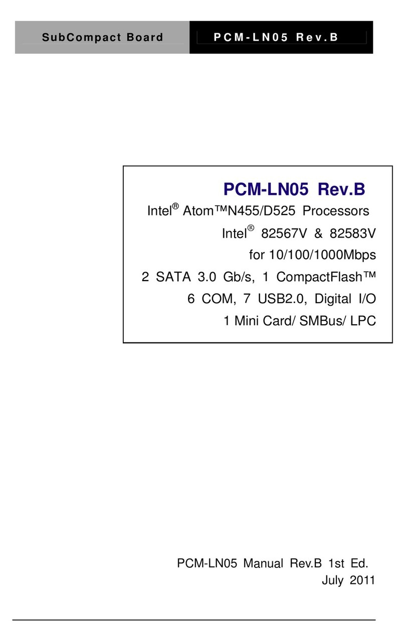 Aaeon PCM-LN05 Rev.B User manual Aaeon PCM-LN05 Rev.B User manual
