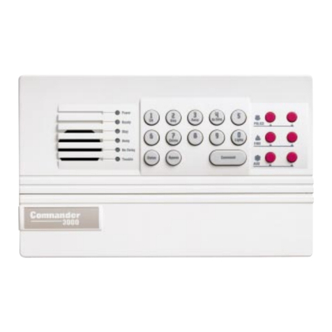 ITI Commander 3000 User manual