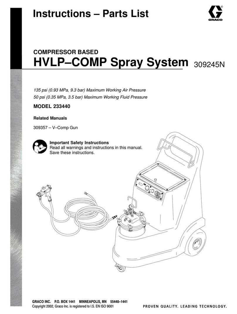Graco 233440 Operation manual