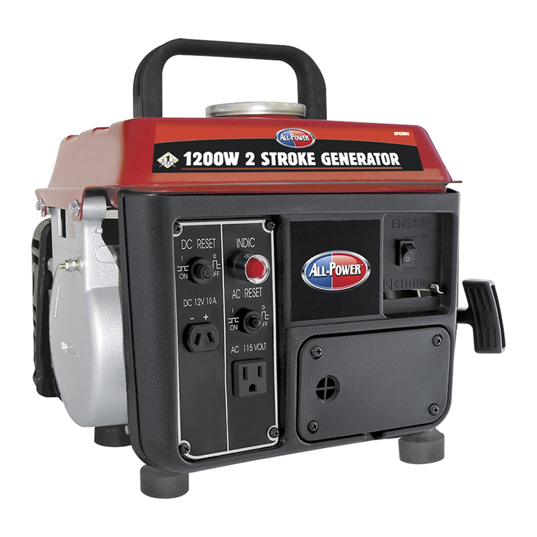 ALLPOWER APG3004D owner's manual