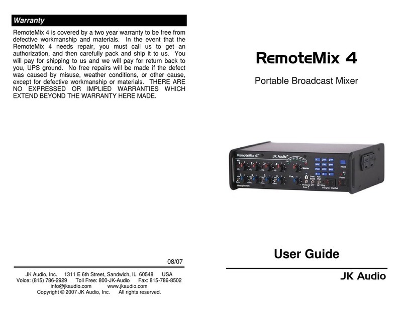 JK Audio RemoteMix 4 user guide