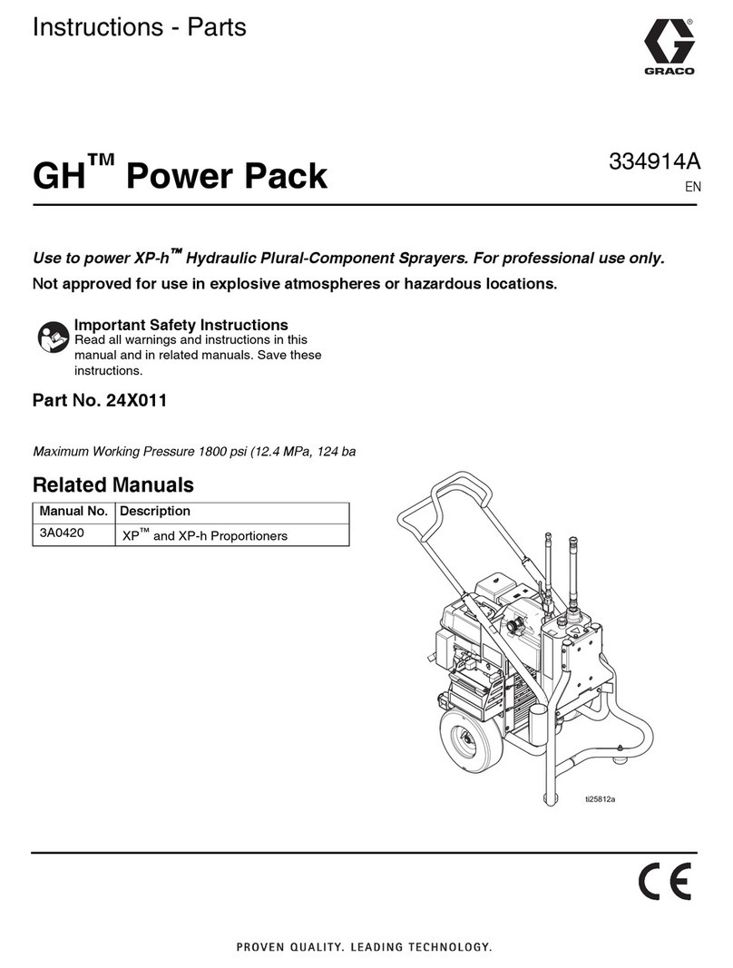 Graco GH 24X011 Parts list manual