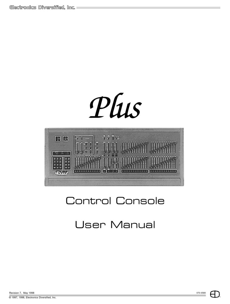 Electronics Diversified Plus user manual