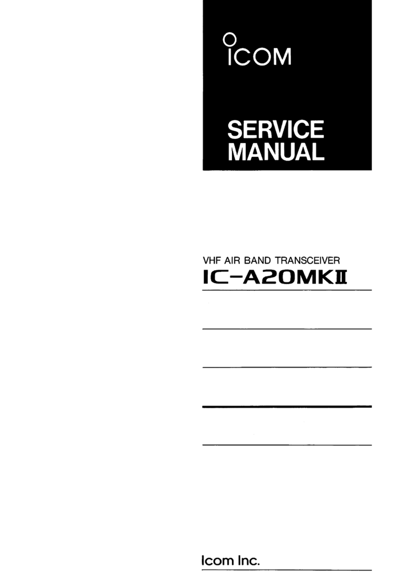 Icom IC-A20MKII User manual