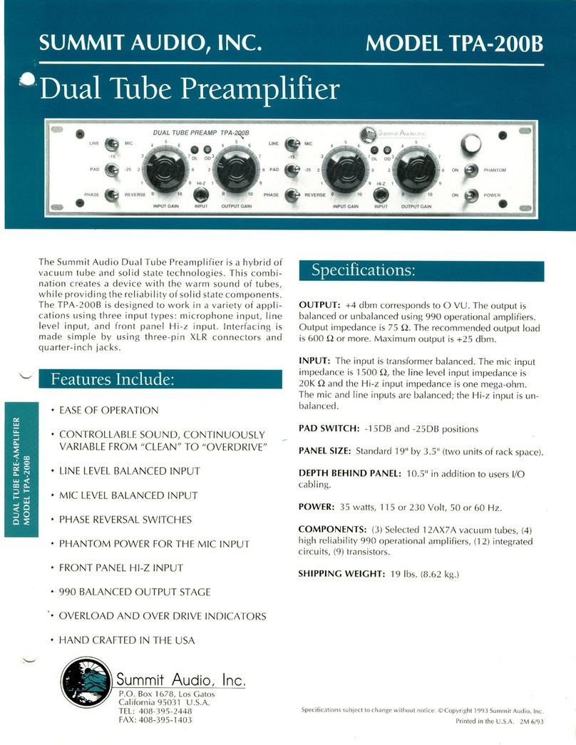 Summit TPA-200B operating manual