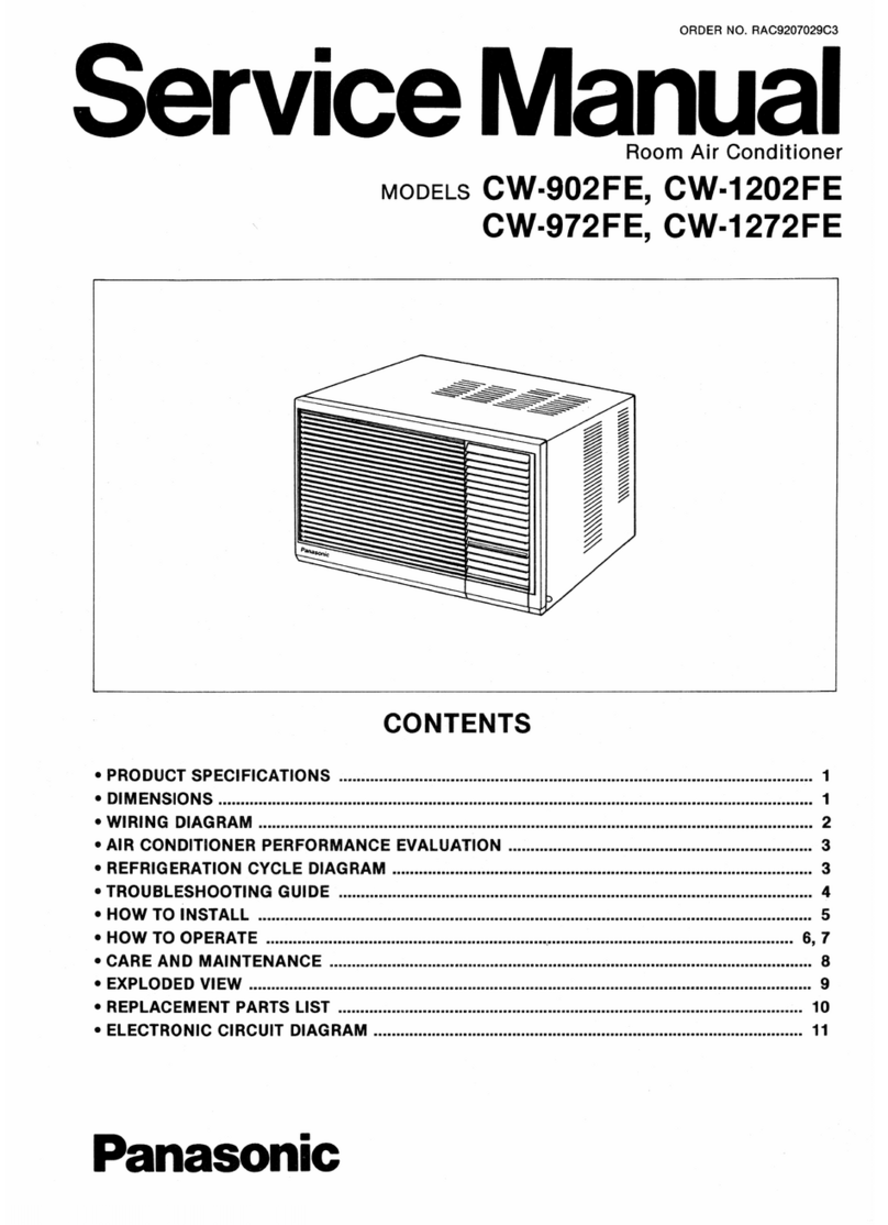 Panasonic CW-902FE User manual