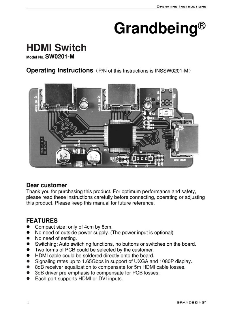 Grandbeing SW0201-M operating instructions