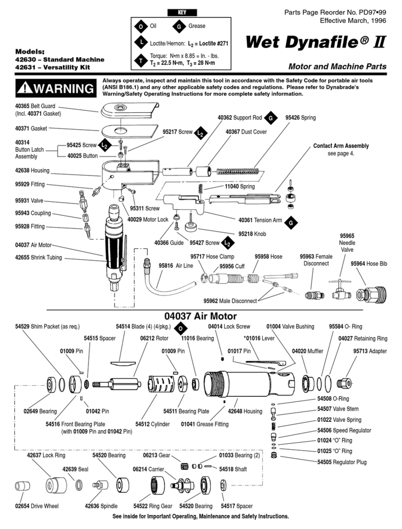 Dynabrade Wet Dynafile II User manual
