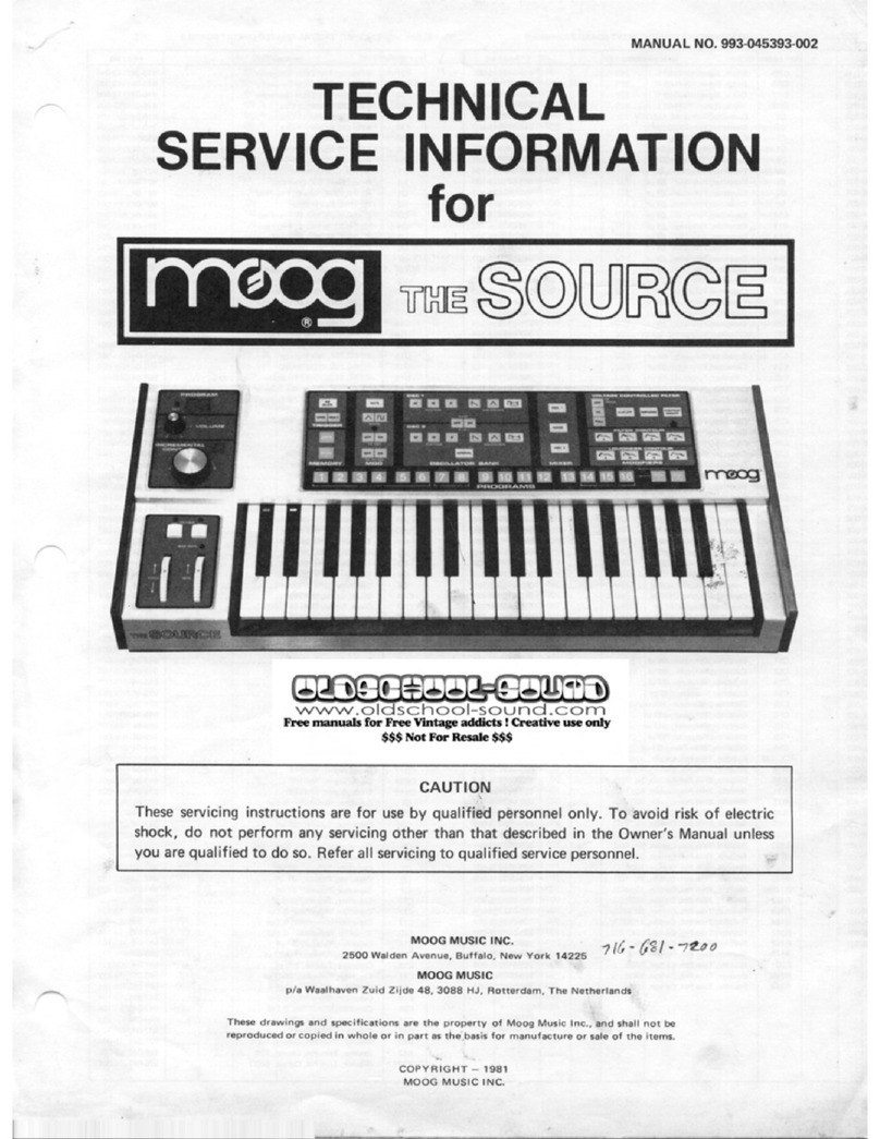 Moog THE SOURCE Technical service information