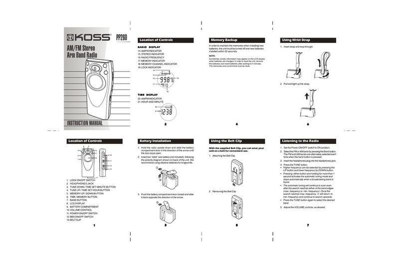 Koss PP260 instruction manual