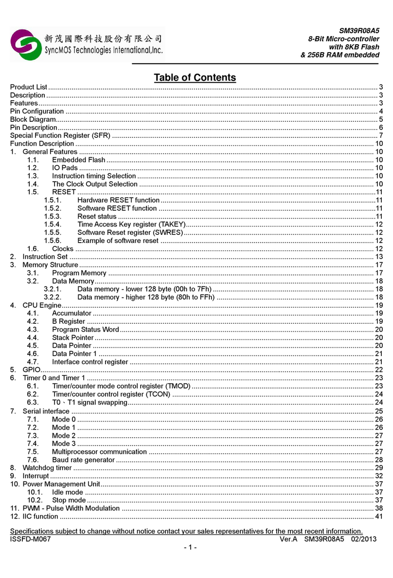 SyncMOS Technologies International SM39R08A5 user guide